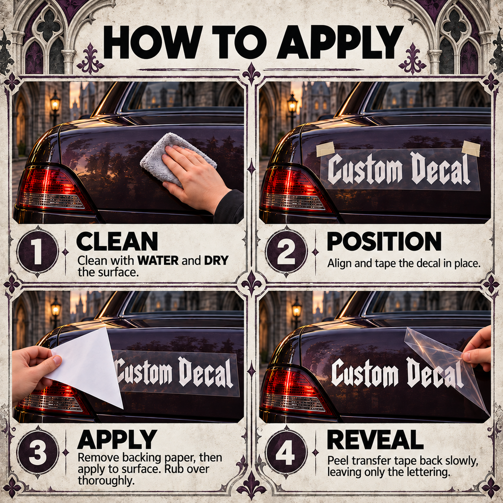 Four-step decal fitting guide: clean with water and dry, position, remove backing and apply, then peel transfer tape back.