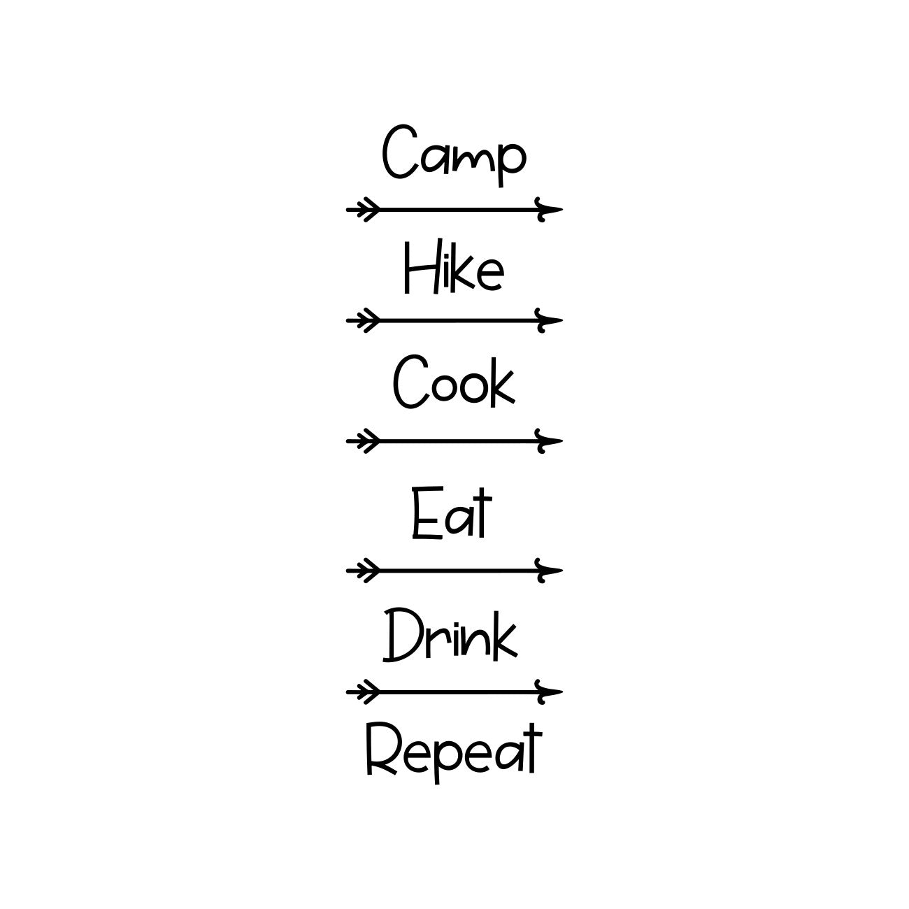 Camp Hike Cook Eat Drink Repeat Caravan Decal